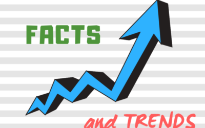 A Bifurcated Market is a Great Opportunity to Move Up!